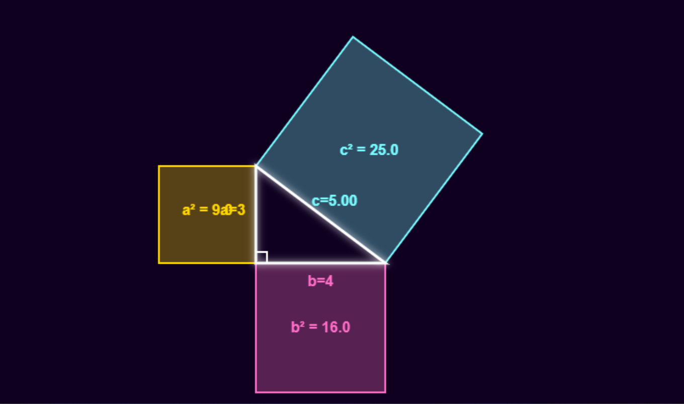 İnteraktif Matematik Laboratuvarı - Bölüm 3